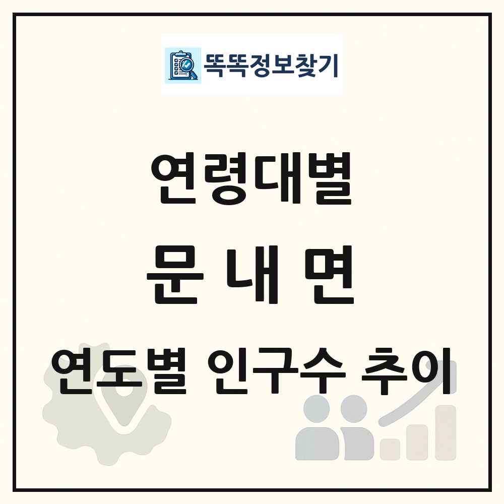 문내면 생애주기별 인구수 링크 그림